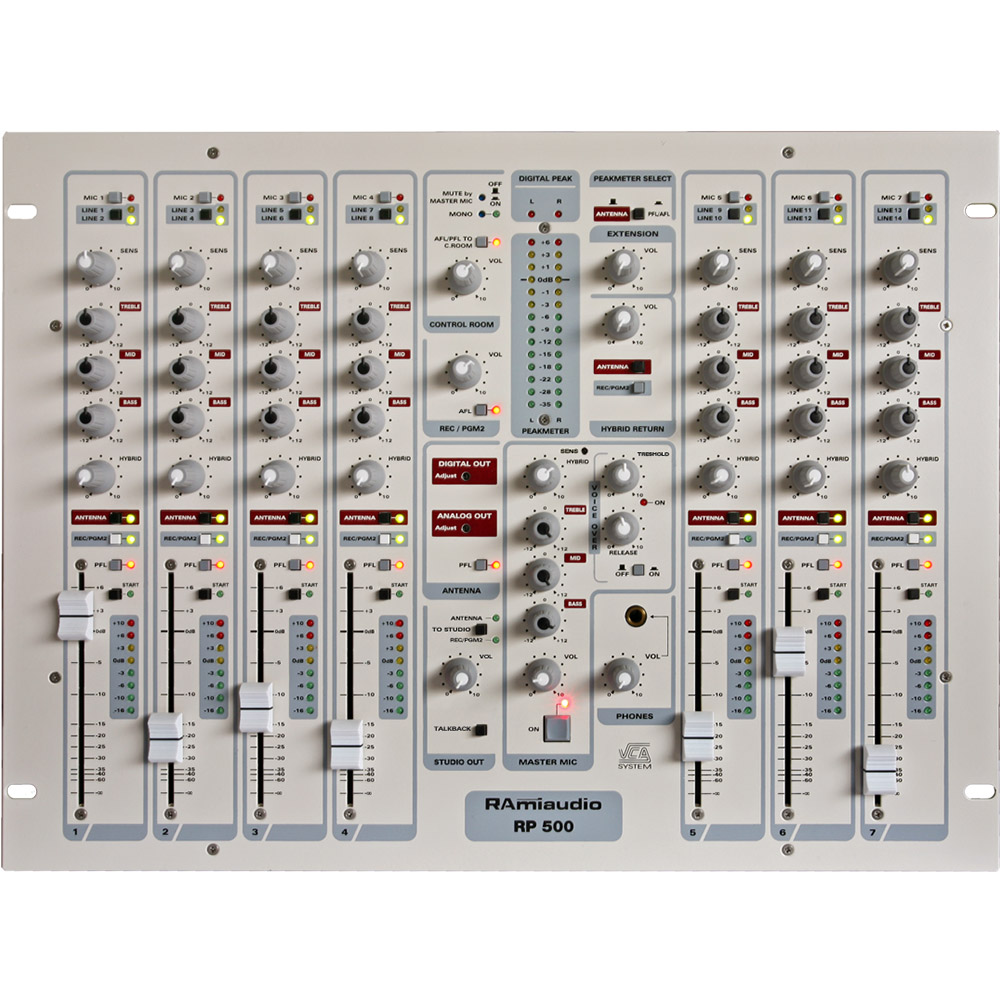 Console de radiodiffusion et production – RP500-01 RAmi