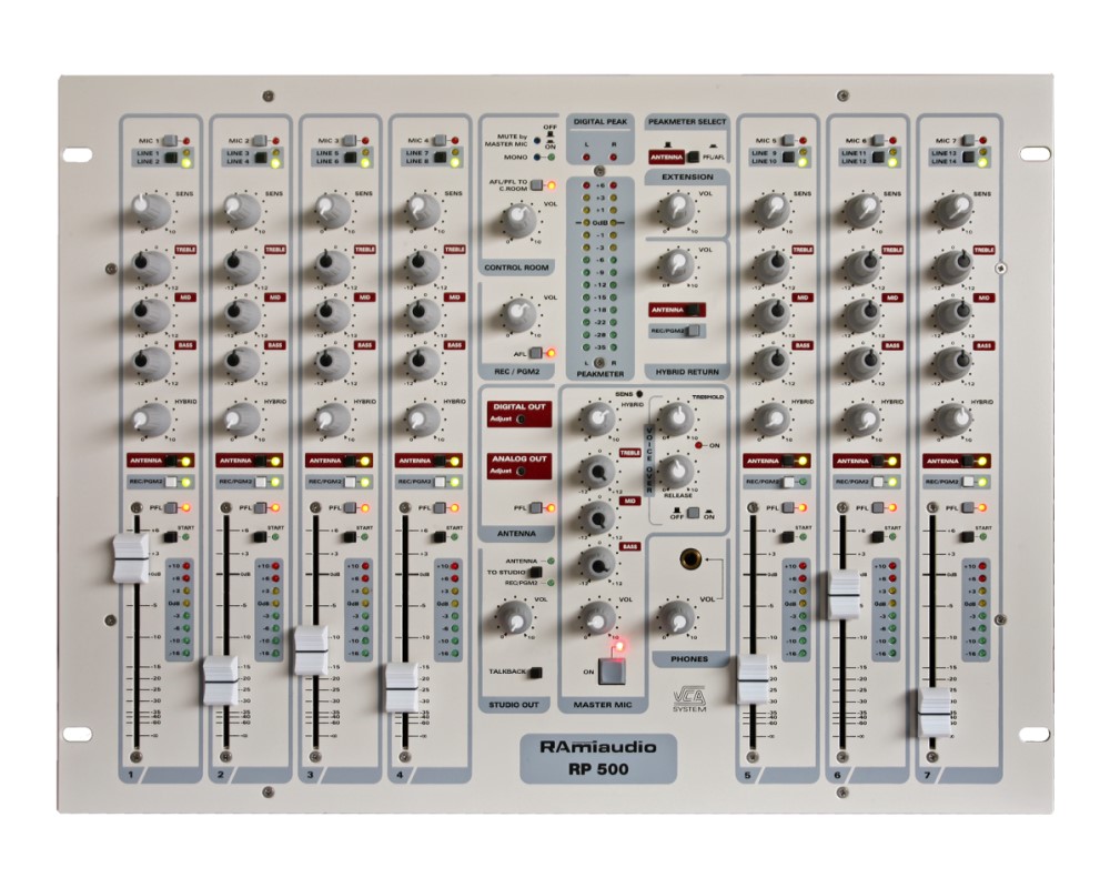 Console Analogique de Radiodiffusion